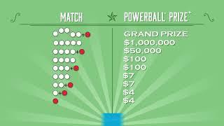 How to Play Powerball® now with Multi-Draw