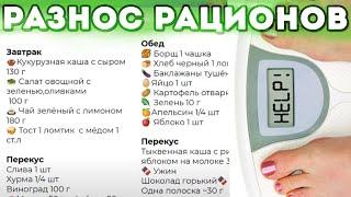 Разбор ваших рационов.