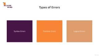 How to handle errors In Nodejs || JavaScriptFrameWork