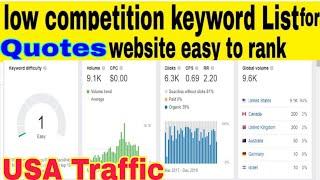 Low Competition Keyword for Quotes website | keywords for Quotes website | Hans Mentor