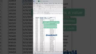 Excel formula to get the Day name from a Date | Text formula in excel