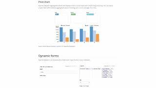 Cognitive Class Labs Account Features - Open Source tools for Data Science by IBM #2