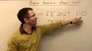 Bonds basics part two - MoneyWeek Investment Tutorials