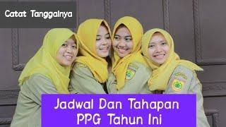 Jadwal Pelaksanaan Dan Tahapan PPG Dalam Jabatan Batch 3 Tahun 2022 Kementerian Agama #ppgkemenag