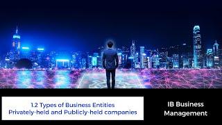 1.2 - Types of Business Entities - Privately and Publicly held Companies - IB Business Management