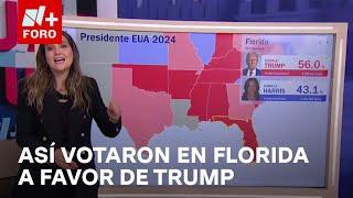 Donald Trump gana Florida: Así fue la votación por condado durante elecciones de EUA - Las Noticias