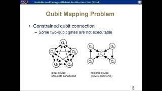 [ASPLOS 2019 Lightning Talk] Tackling the Qubit Mapping Problem for NISQ-Era Quantum Devices