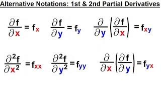 Calculus 3: Partial Derivative (11 of 30) An Alternative Notation for 1st & 2nd Partial Derivative