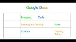 Google Docs - merging table cells