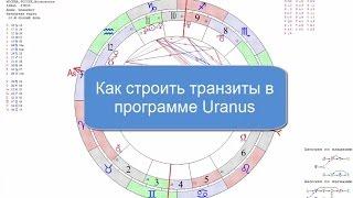 Как построить транзиты в программе Uranus