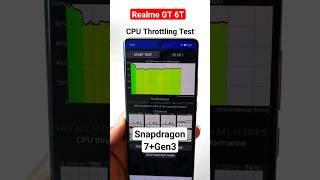 Realme GT 6T 30mins CPU Throttling Test 