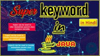 Super Keyword in Java (In Hindi) | Pradeep Nailwal