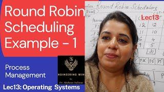 Lec13:Round Robin Scheduling