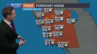 Southwest Florida back-to-school weather forecast