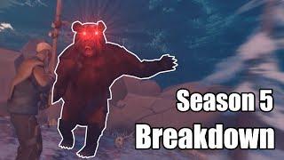 Season 5 in Last Day on Earth Full Breakdown and Secrets Revealed