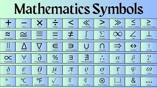 List of Mathematical Symbols in English | Math Symbols &  Signs vocabulary