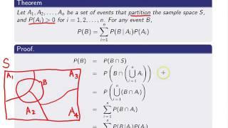 Rule of elimination -- law of total probability