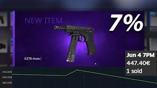 the best csgo trade up of 2023.