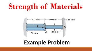 Strength of Materials (Part 21: Axial Load, Support Reactions, Compatibility Conditions)