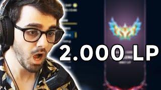 HOW REALISTIC ARE 2.000LP ?