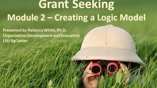 Grant Seeking - Creating a Logic Model