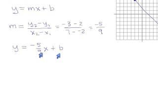 1.1.1 Linear Equations Practice - Problem 8