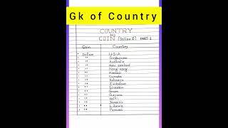 General knowledge|Gk of Country and coin |#staticgk #question #gk #gkinenglish