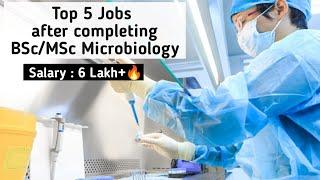 Top 5 jobs after completing microbiology course | BSc/MSc Microbiology jobs | Career in Microbiology