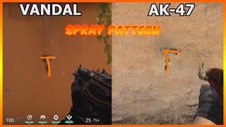 SPRAY PATTERN COMPARISON BETWEEN CSGO AND VALORANT WEAPONS