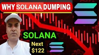 SOLANA DUMPING HARD || Market Maker SELL SOLANA || Pi Update || BTC BUYING