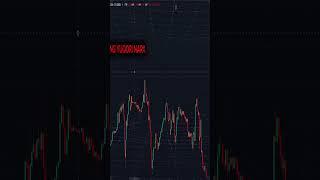 Millionaire_38 Tradingni 0dan o'rganamiz #trading #trader #forex #bitcoin