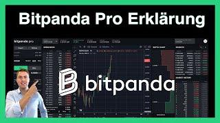 Bitpanda Pro Anleitung 