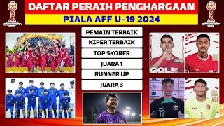 DAFTAR PENGHARGAAN PIALA AFF U 19 2024: DONY TRI PEMAIN TERBAIK & TIMNAS INDONESIA JUARA