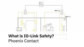 IO-Link Safety: Functional safety in IO-Link systems