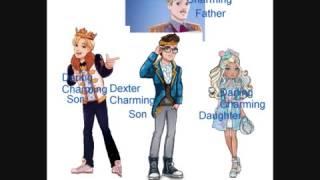 Descendants, Ever After High, Disney Families