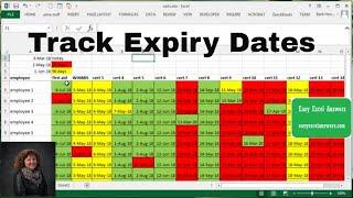 Track expiry dates for  employee's certificates.
