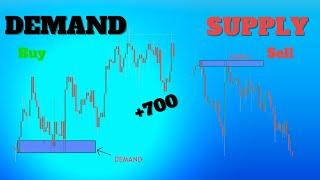 Master Supply & Demand Zones Trading(Ultimate Detailed Guide)