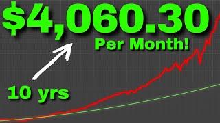 The SAFEST Way to EXPLODE Your Dividend Cash Flow Income!