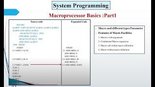 MacroProcessor Basics :Part1