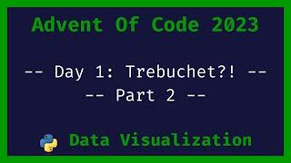 Advent Of Code 2023: Day 1 Part 2 Solution Visualization