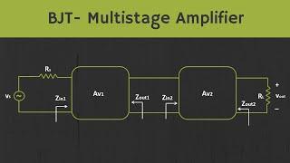 BJT- Multistage Amplifier Explained (with Example)