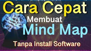Cara Membuat Mind Map | Mind Mapping Online Tanpa Install Software