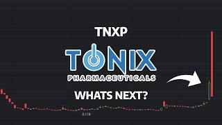 What's Next? - TNXP Stock Price Prediction - TNXP Stock Analysis | Tonix Pharmaceuticals Stock