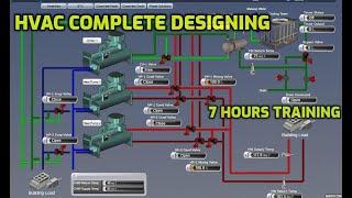 HVAC system complete designing 7 hours training session (Hvac design free training course)