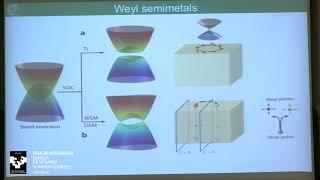 TMS18.L7. Claudia Felser. Design of topological materials (II)