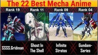 Ranked, The 22 Best Mecha Anime of All Time