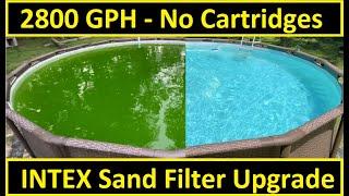 Intex Pool Sand Filter Setup/Demonstration