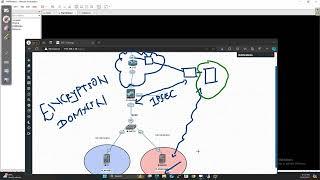 Palo Alto Complete IPSec - Live Session 01