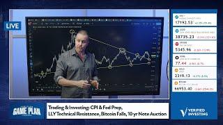 Trading & Investing: CPI and Fed Prep, LLY Technical Resistance, Bitcoin Falls, 10 yr Note Auction