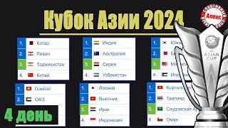 Кубок Азии по футболу 2024. 4-й день. Таблица. Результаты. Расписание.